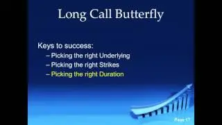 A New Options Strategy:   Synthetic Long Stock With Eric  