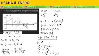 USAHA & ENERGI jumlah usaha total grafik #fisika