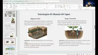 IF 2025 II Manejo del agua en la agricultura irrigada