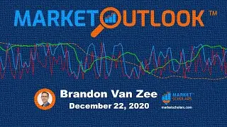 Market Outlook - 12/22/2020 - Brandon Van Zee