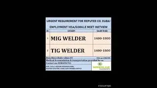 FREE Recruitment Abroad Jobs 2025 | Saudi Dubai Jordan Qatar Oman Kuwait | For Indians #overseas