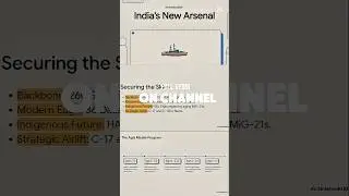 Best vedio for THINQ 2025 preparation 🤯. Can't miss. #indiannavy #thinq2025 #navy #quiz #fleet