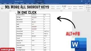 How to check MS Word All shortcut keys | ByteFixer