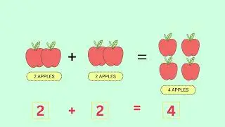 Addition | Kids Math Learning