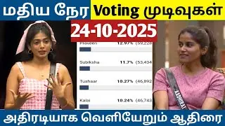 Bigg Boss season 9 Tamil today Voting result|Bigg boss season 9 Tamil Voting result Today|Bb9tamil