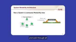 Reliability Engineering for Semiconductors and Microelectronics &ndash; Part 1 - By Dr. Amir Shojaei