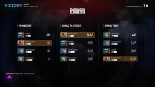 Overwatch: All heroes mode in Retribution