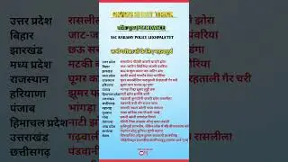 Folk dance (लोक नृत्य) #drishti #dance #upsc #education #ssc #target #exam #police #current #shorts