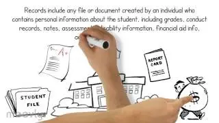 FERPA and You as a Student Employee