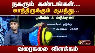 நகரும் கண்டங்கள்...காத்திருக்கும் ஆபத்து... வரைகலை விளக்கம்! | Myanmar Earthquake Updates