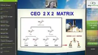 RCCv2 Review and Our VIP Team!