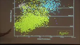 Michael Endl (University of Texas, Austin) Astronomy Seminar 02.27.17