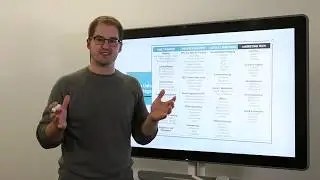 A Growth Framework for Marketing Strategy