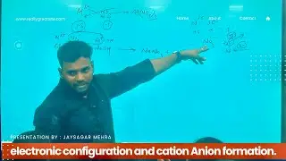 Electronic configuration and formation of cation and anion 