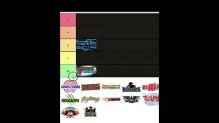 Cedar Point Tier List - Cedar Point Donut ~ Tier List Ep. 1