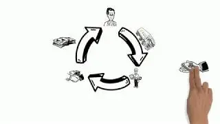 IT Asset Value Recovery Service - LGI Life Cycle Services
