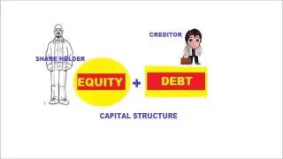 Debt Equity Simplified