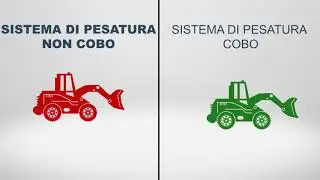 Sistema di pesatura COBO ITALIANO