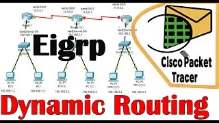 Dynamic Routing EIGRP, EIGRP Protocol Explanation, EIGRP Explanation, EIGRP Configuration Packet ...