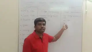 NMOS and PMOS Transistors || Complete Difference Table || Learn Thought || S Vijay Murugan