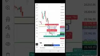 Live Scalping Trading | 23 Sep 2025 | Live Scalping Trading Nifty 50 | Live Options Scalping