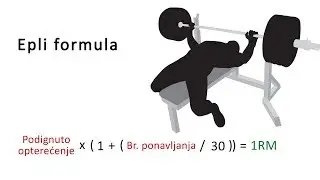 FORMULE ZA IZRAČUNAVANJE VAŠEG MAKSIMUMA (1 REP MAX)