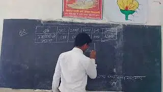 Class 6 Mathematics in hindi Chapter-4 E Solution pictographs Part-43