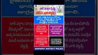 #cyclonalert #montha #tufan #yts #highlights