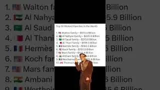 Ranking the World's Most Powerful Rich Families #wealth #billionaire
