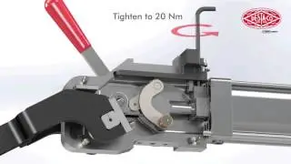 Destaco - Power Clamp