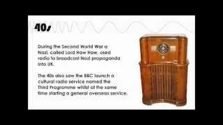 RadioWorks Evolution of Radio