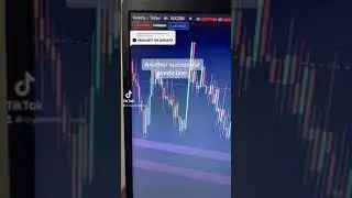 VRAUSDT UPDATE