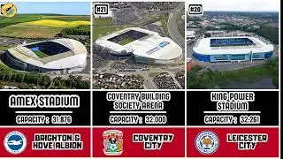 Top 50 Largest Football Stadium in English Football League #soccer #football #stadium