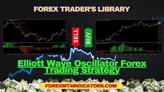 Elliott Wave Oscillator Forex Trading Strategy