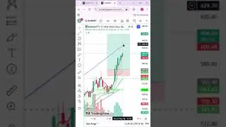 PER LOT +1500 PROFIT #trading #niftybankniftyoptiontradingstrategy #stockmarket