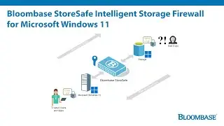 Post-Quantum Cryptography (PQC) Protection of Microsoft Windows 11 with Bloombase StoreSafe
