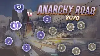 7.02⭐ Anarchy Road [2070] HD 1x
