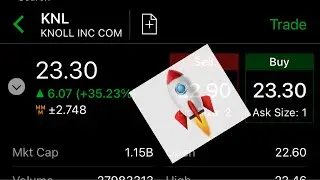 🚀🔥HUGE NEWS KNL (Knoll) Stock | $CLNE (Clean Energy Fuels) Stock News | BUY NOW | DAY TRADING!