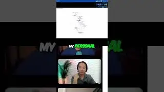 ChatGPT-5: Interactive AI Mind Map - Explore Your Data! #shorts