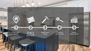 5 Simple Steps to Buying a Home | New Construction Homebuying Guide | Del Webb