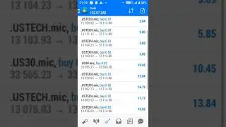 how to double micro account using nas100 n us30. #fbkmarkets