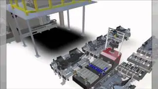 AGV Navigation of automated guided vehicles
