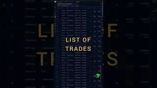 You Won't Believe How Automated Backtesting works ! #trading