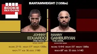 Bookie Beatdown - UFC Fight Night Sao Paulo: Johnny Eduardo vs. Manny Gamburyan