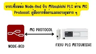 Подключение Node-Red к ПЛК Mitsubishi по протоколу MC: простое руководство по настройке и управлению