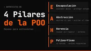 Los 4 pilares de la POO — repaso para entrevistas