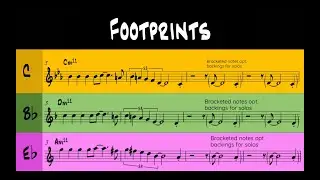 'Footprints' backing track C/Bb/Eb transposition