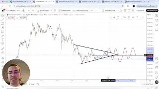 Биткоин прогноз - падение закончилось?