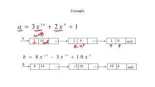 18 Polynomial equation representation in Linked List
