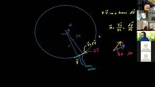 Lecture 25: Apparent Forces Part 1 - EARTH 2110 (Intermediate)